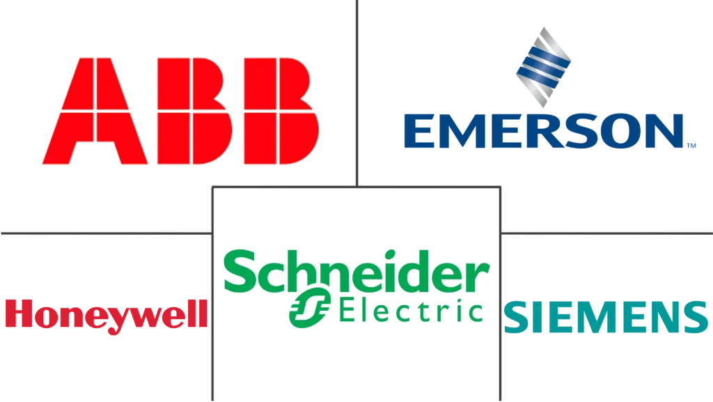 process automation and instrumentation market 1751449132563 major players (1)